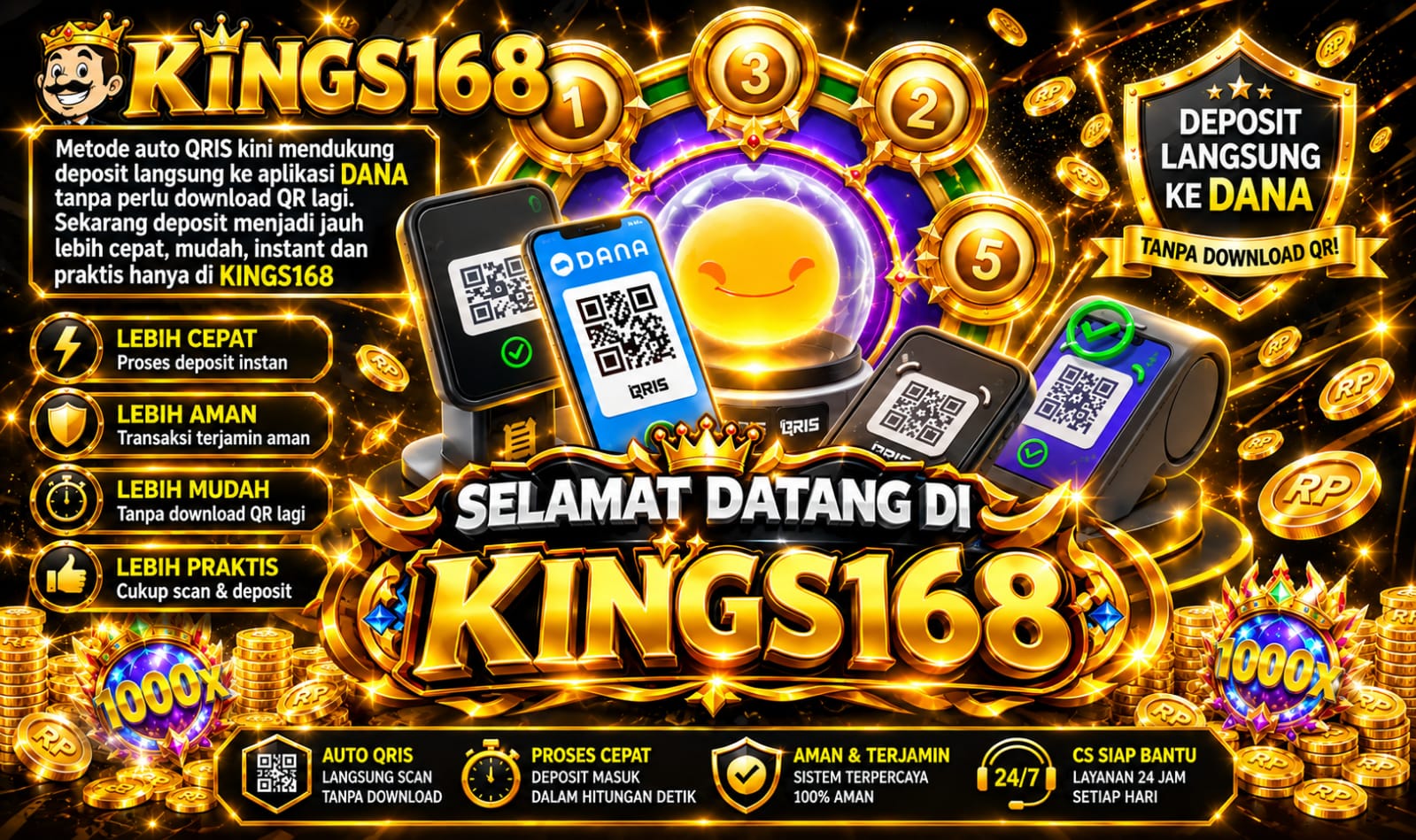 Slot Thailand